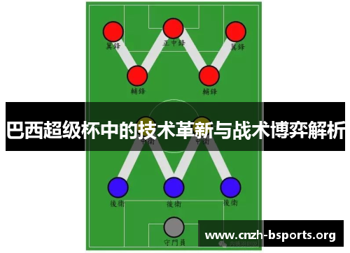 巴西超级杯中的技术革新与战术博弈解析