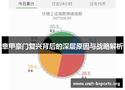 意甲豪门复兴背后的深层原因与战略解析