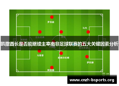 凯撒酋长是否能继续主宰南非足球联赛的五大关键因素分析