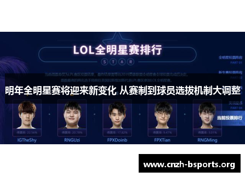 明年全明星赛将迎来新变化 从赛制到球员选拔机制大调整