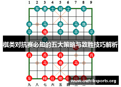 棋类对抗赛必知的五大策略与致胜技巧解析