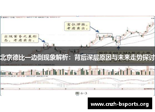 北京德比一边倒现象解析：背后深层原因与未来走势探讨