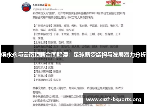 侯永永与云南顶薪合同解读：足球薪资结构与发展潜力分析
