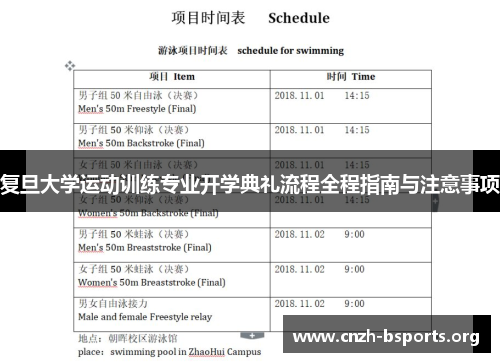 复旦大学运动训练专业开学典礼流程全程指南与注意事项