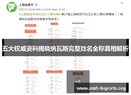 五大权威资料揭晓纳瓦斯完整姓名全称真相解析