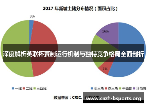 深度解析英联杯赛制运行机制与独特竞争格局全面剖析 深度解析英联杯赛制运行机制与独特竞争格局全面剖析