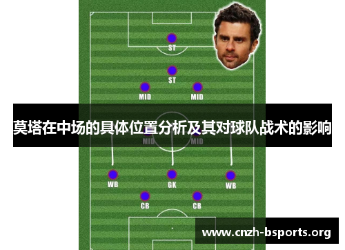 莫塔在中场的具体位置分析及其对球队战术的影响