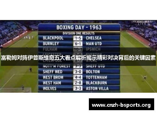 富勒姆对阵伊普斯维奇五大看点解析揭示精彩对决背后的关键因素